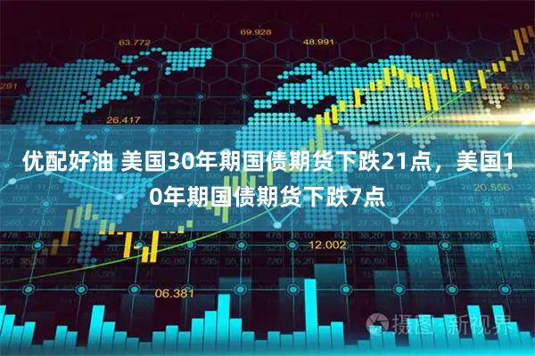 优配好油 美国30年期国债期货下跌21点，美国10年期国债期货下跌7点
