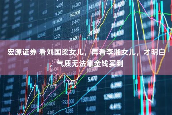 宏源证券 看刘国梁女儿,再看李湘女儿,才明白,气质无法靠金钱买到